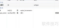 ThinkPHP多表查询方法