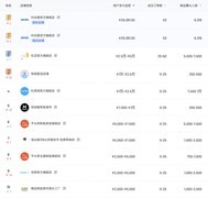 2026年电动窗帘怎么选购？必看智能电动窗帘家居榜必看！