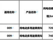 新款极氪009搭载双电池与900V平台，2026年二季度上市