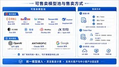 中关村科金发布 MaaS 平台，构筑企业级 AI 长期价值底盘