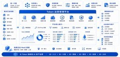 中关村科金发布 MaaS 平台，构筑企业级 AI 长期价值底盘