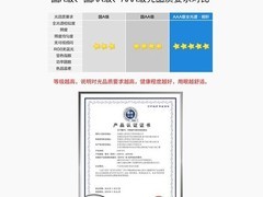 SMQ健康照明认证品牌大盘点：AAA级是门槛，全场景能力才是关键