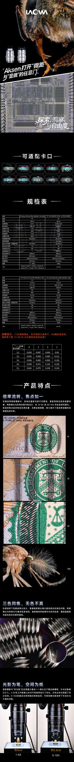 老蛙全新Aksen系列微距镜头正式发布