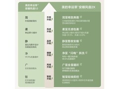 美的幸运草轻音落地扇