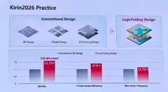 华为Mate90系列全方位升级 九月发布硬刚iPhone18