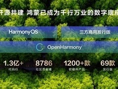 华为开发者大会：鸿蒙生态加速发展
