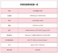 体积是PS5的一半，性能强十数倍！这款迷你主机玩游戏绝了