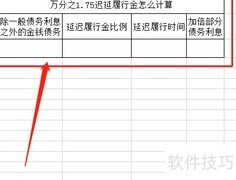 万分之1.75迟延履行金计算方法