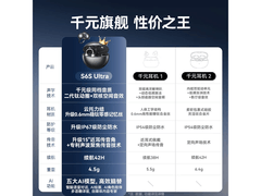 塞那S6SUltra耳夹式蓝牙耳机