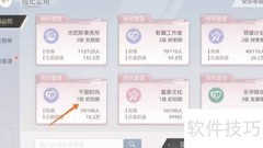 绝对演绎：如何查看千面时尚