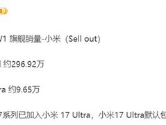 小米17系列首周销量近300万台，Ultra热销带动旗舰增长