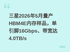 三星2026年5月量产HBM4E内存样品，单引脚16Gbps、带宽达4.0TB/s