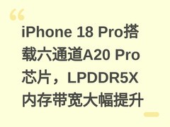 iPhone 18 Pro搭载六通道A20 Pro芯片，LPDDR5X内存带宽大幅提升