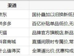好用的游戏鼠标去哪买划算？五大渠道暑期入手全盘点