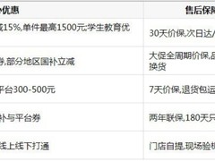 暑期购机正当时，买稳定性高的游戏本哪个平台便宜