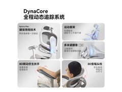 西昊C300二代Pro/Lite人体工学椅限时85折