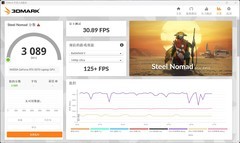 RTX 5070 Laptop 12GB实测：性能没提升，但很有必要