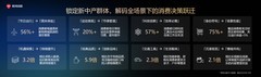 第33届国际广告节|注意力迁移时代，品牌如何升维场景营销新体验