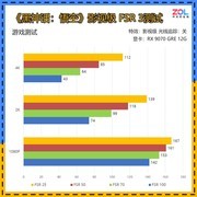 蓝宝石 RX 9070GRE 12G极地显卡 极致2K性能3799元