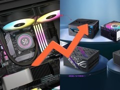 PC硬件价格全面上涨 电源散热器迎6%至10%涨幅