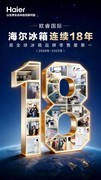 海尔冰箱全球18连冠背后的智慧厨房场景赋能