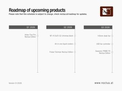 猫头鹰更新产品路线图多款新品延期发布