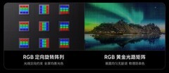 选购色彩好的电视不踩坑！海信RGB-Mini LED，色彩准层次细腻久看不累