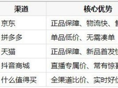 暑期换鼠标正当时，好用的游戏鼠标去哪买划算