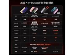 黑峡谷8K青柠磁轴机械键盘199元