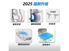 迩高迈思Evolution2人体工学椅直降974元