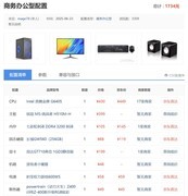 攒机单点评：1500元怎么就不能攒机了？