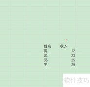 旭日图制作方法