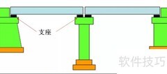 桥梁支座的关键作用解析