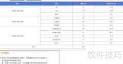 频数分析：SPSSAU在线工具