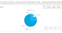 频数分析：SPSSAU在线工具