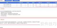 SPSSAU在线分析功能解析