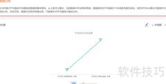 SPSSAU在线分析功能解析