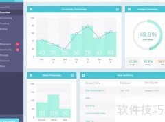 Data Dashboard安卓使用指南