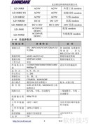 LD-56RS-485工业Modem使用指南