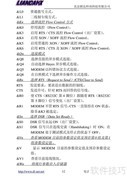 LD-56RS-485工业MODEM说明