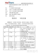 F-56D MODEM使用指南