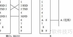 F2X03 IP MODEM 安装指南