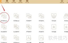 PDF转RTF格式方法