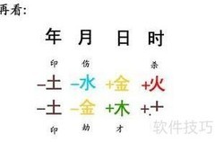 新生儿起名全攻略