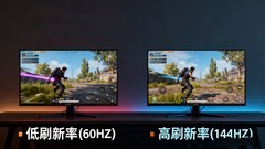 刷新率越高越好？你到底需要什么显示器？