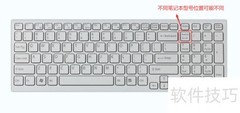 Scroll Lock键位置快速查找