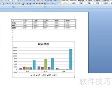 Word中设置图表标题的方法