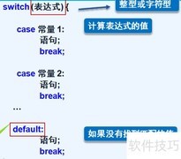 Switch结构用法解析