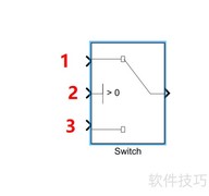 Simulink Switch模块使用指南