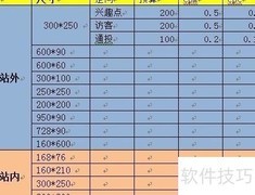 全网营销计划制定指南